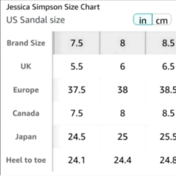 NWT Jessica Simpson Timia Heeled Platform Sandals/Size 7.5 🆕🏷️🎁 - Picture 11 of 11